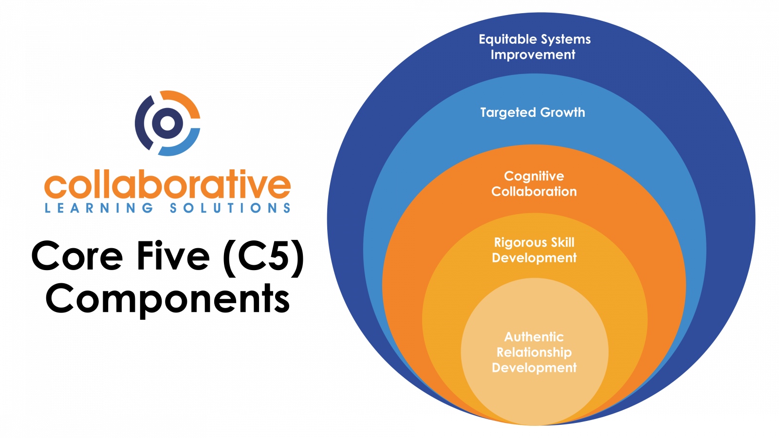 Artificial Intelligence and Social-Emotional Learning Are on a Collision  Course